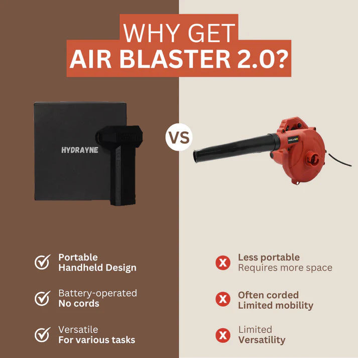 Air Blaster Hydrayne x24 2.0